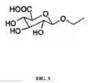 Fig. 04 - Ethyl glucuronide lateral flow test strips, immunoassays, devices and methods for detecting or measuring thereof