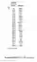 Fig. 30 - Methods and Arrays for Use in the Same