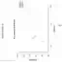 Fig. 10 - Ligand discovery for T cell receptors