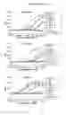 Fig. 24 - Ligand discovery for T cell receptors