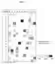 Fig. 37 - Ligand discovery for T cell receptors
