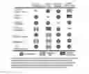 Fig. 02 - Compositions and methods for detecting S-nitrosylation and S-sulfinylation