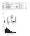 Fig. 122 - Compositions and methods for detecting S-nitrosylation and S-sulfinylation