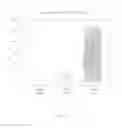 Fig. 08 - Antibodies and methods for the detection of cell death