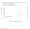 Fig. 09 - Antibodies and methods for the detection of cell death