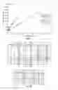 Fig. 02 - Methods for detecting phosphorylated alpha-synuclein