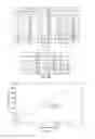 Fig. 04 - Methods for detecting phosphorylated alpha-synuclein