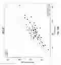 Fig. 17 - Isotopically-labeled cholesteryl ester internal standard composition and kit