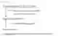 Fig. 02 - Method for pretreatment and method for analysis of lenalidomide in biological sample