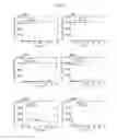 Fig. 06 - Method for pretreatment and method for analysis of lenalidomide in biological sample