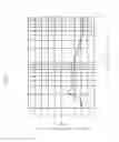 Fig. 04 - Partial discharge signal processing device