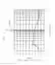 Fig. 05 - Partial discharge signal processing device