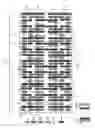 Fig. 10 - Methodology for early detection of TS to PC short issue