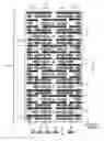 Fig. 14 - Methodology for early detection of TS to PC short issue
