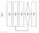 Fig. 06 - Logic built in self test circuitry for use in an integrated circuit with scan chains