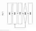 Fig. 06 - Logic built in self test circuitry for use in an integrated circuit with scan chains