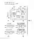 Fig. 06 - Shadow protocol detection, address circuits with command shift, update registers