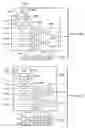 Fig. 22 - Tap flip flop, gate, and compare circuitry on rising SCK