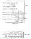 Fig. 27 - Tap flip flop, gate, and compare circuitry on rising SCK
