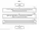 Fig. 03 - Battery management method and battery management apparatus