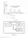 Fig. 08 - Terminal device positioning method and system, and apparatus