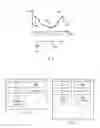 Fig. 03 - Passage determination of a portable wireless transceiver device