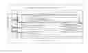 Fig. 13 - Navigation data configuration for optimal time to first fix