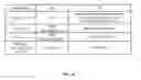 Fig. 15 - Navigation data configuration for optimal time to first fix