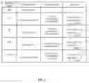 Fig. 05 - Navigation data configuration for optimal time to first fix