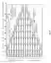 Fig. 09 - Navigation data configuration for optimal time to first fix