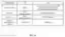 Fig. 15 - Navigation data configuration for optimal time to first fix