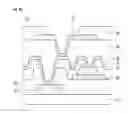 Fig. 09 - Array substrate for X-ray detector and X-ray detector comprising the same