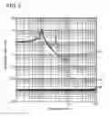 Fig. 04 - Low-frequency receiver coil suspension system