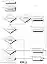 Fig. 03 - Detection of stowed state for device