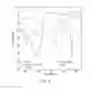 Fig. 08 - NANOSTRUCTURE MATERIAL STRUCTURES AND METHODS