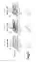 Fig. 02 - Anisotropic optical film