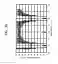 Fig. 04 - Optical filter and imaging device