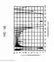 Fig. 05 - Optical filter and imaging device