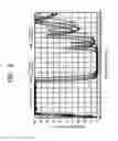 Fig. 07 - Optical filter and imaging device