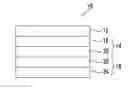Fig. 01 - Circularly polarizing plate and display device
