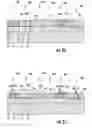 Fig. 14 - Method for making photonic chip with multi-thickness electro-optic devices and related devices