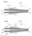 Fig. 04 - Phase locking optical fiber coupler