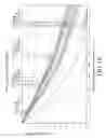 Fig. 06 - Optical lens