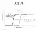 Fig. 16 - Display device