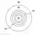 Fig. 01 - High plus treatment zone lens design and method for preventing and/or slowing myopia progression