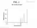 Fig. 04 - High plus treatment zone lens design and method for preventing and/or slowing myopia progression