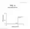 Fig. 05 - High plus treatment zone lens design and method for preventing and/or slowing myopia progression