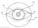 Fig. 01 - Saccade and vergence tracking for distance auto focus adjustment