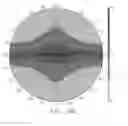 Fig. 10 - Liquid crystal display with switchable viewing angle and method of viewing angle control