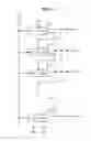 Fig. 04 - Gate driving unit and liquid crystal display device including the same